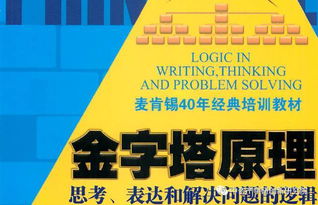 市場(chǎng)營(yíng)銷(xiāo)全套手冊(cè) 從策劃到實(shí)戰(zhàn)的全面指南與資源整合