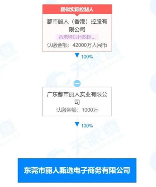 從“網(wǎng)紅”爭議到渠道變革 新消費賽道的冷思考與營銷破局
